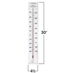 THERMOMÈTRE GÉANT