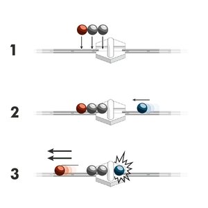 GRAVITRAX - EXTENSION CANON MAGNETIQUE